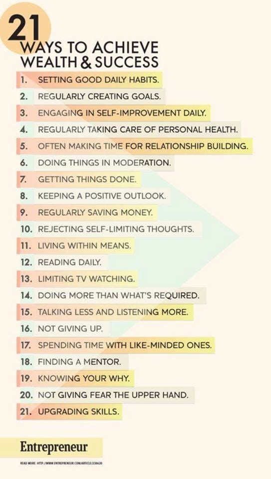 21 Tasks For Achieving Wealth And Success — Emma Kittle